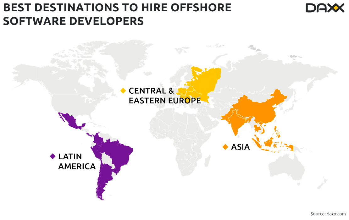 Best Destinations to Hire Offshore Software Developers