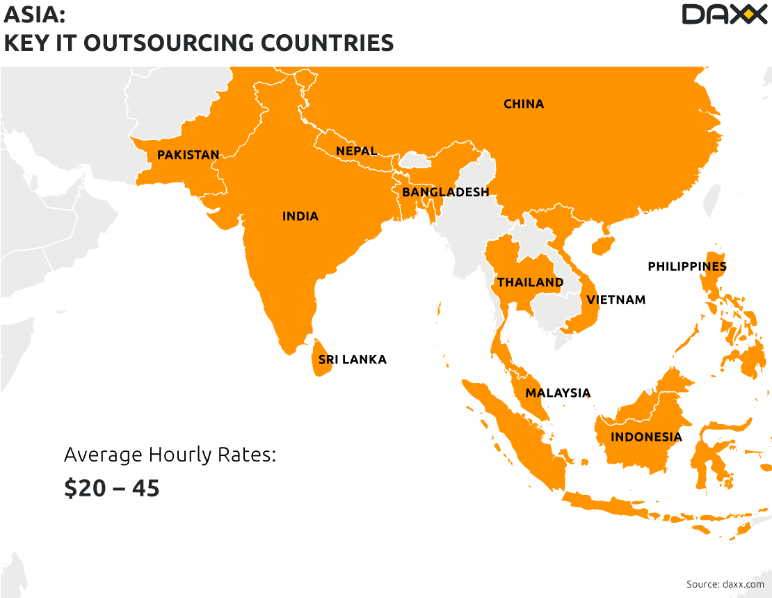 Offshore Outsourcing Developer Rates in Asia