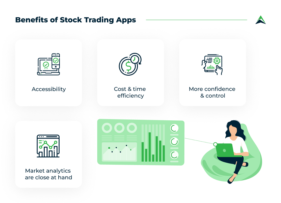 benefits-of-stock-trading-apps