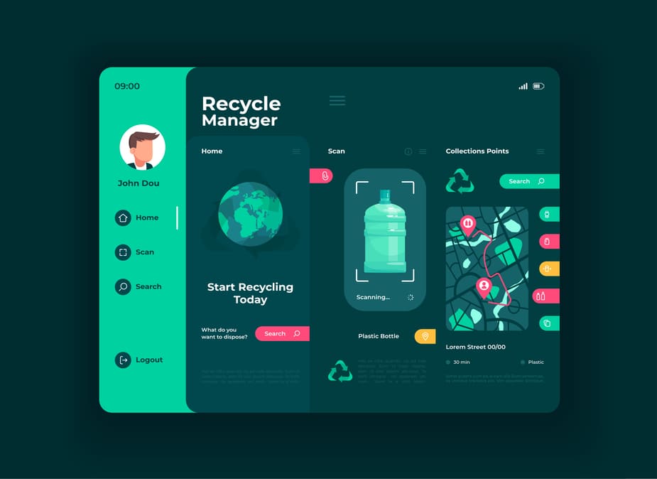 iot-waste-management